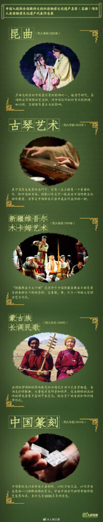 44项来自中国的非遗瑰宝（合集） - 人民日报论坛 - 人民日报专栏 - 阿里文案馆